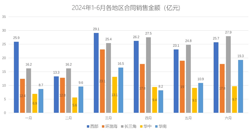 京东：澳门六开奖结果2024开奖记录查询-山西6项措施列入！全国海绵城市建设可复制政策机制清单发布  第1张