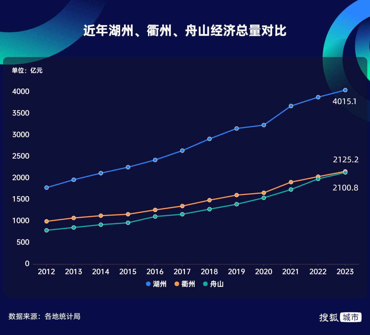 爆米花电影：澳门资料大全正版资料2024年免费-新知｜这是一座怎样的城市？深度还原震惊全美的警察腐败案的《我们拥有这座城》出版  第2张