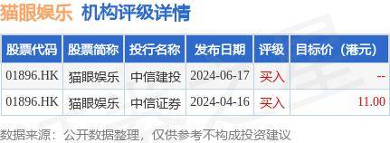 🌸新浪【494949澳门今晚开什么】-6月18日银河文体娱乐混合A净值0.8841元，增长0.41%  第6张