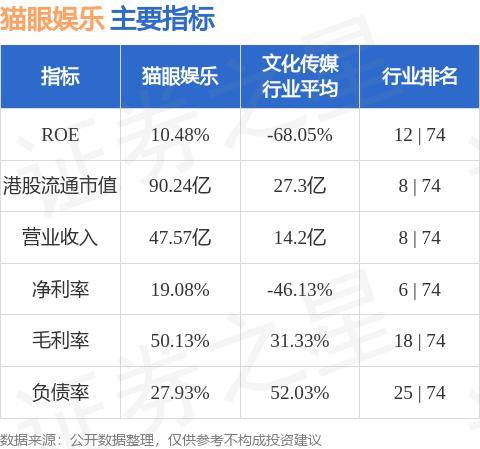 贴吧：澳门一码一肖一特一中2024-祖龙娱乐（09990.HK）8月9日收盘涨5.17%