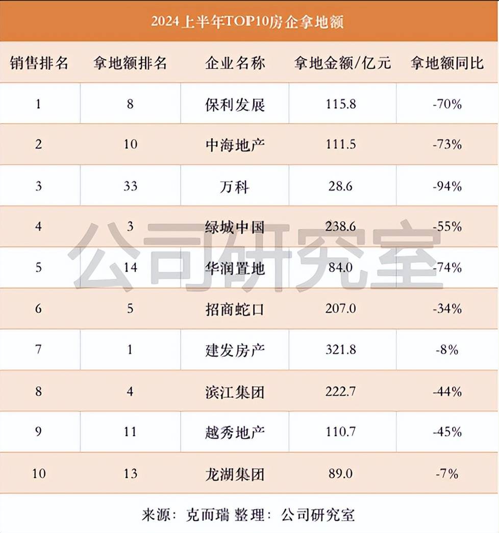 风行网：澳门开奖记录开奖结果2024-5月《济南城市商业热力榜》发布！营销节点扎堆助力商场人气旺  第6张