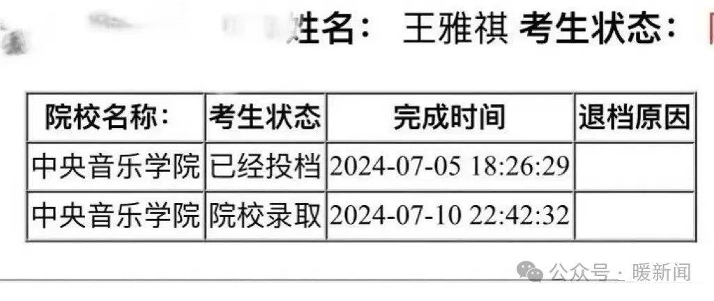 今日头条：澳门一码一肖100准今期指点-Ariana Grande 宣布暂停音乐事业！  第2张