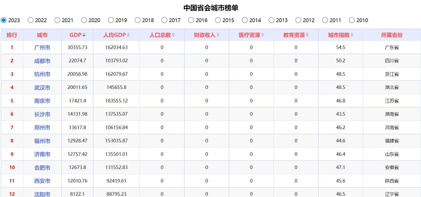 搜搜：2024澳门正版资料免费大全-日报关注丨历史文化与城市人文完美融合！甘肃省博全新文创“甘肃（不）土特产超级市场”火爆出圈