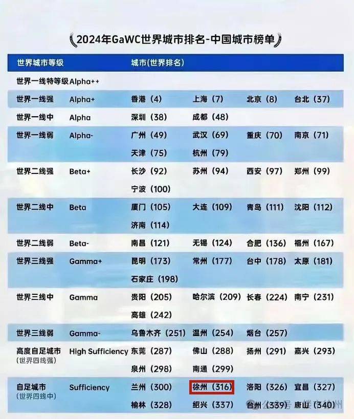 腾讯视频：新澳门内部资料精准大全2024-怎么让城市运转更“智慧”？杨浦“一网统管”有答案→  第2张