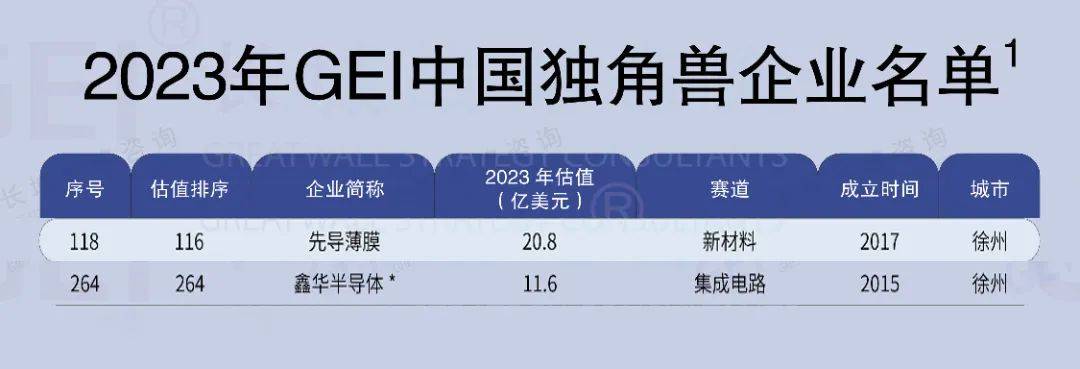 🌸凤凰视频【2024澳门天天开好彩大全】-我国在一些城市开展国际消费中心城市培育建设