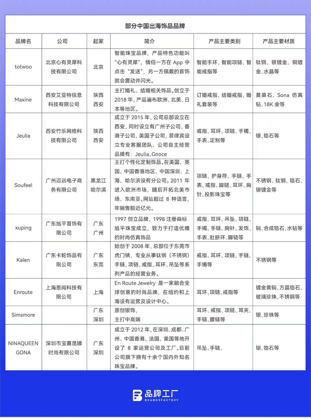 飞猪视频：新澳门内部资料精准大全软件-海宁市城市发展投资集团：殳浩、沈嗣婷担任公司海宁市城市发展投资集团有限公司董事及监事  第2张