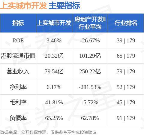 🌸新华网【新澳彩资料免费资料大全】-许多地市已经在考察或对接胖东来，要作为城市重点招引工作项目  第1张