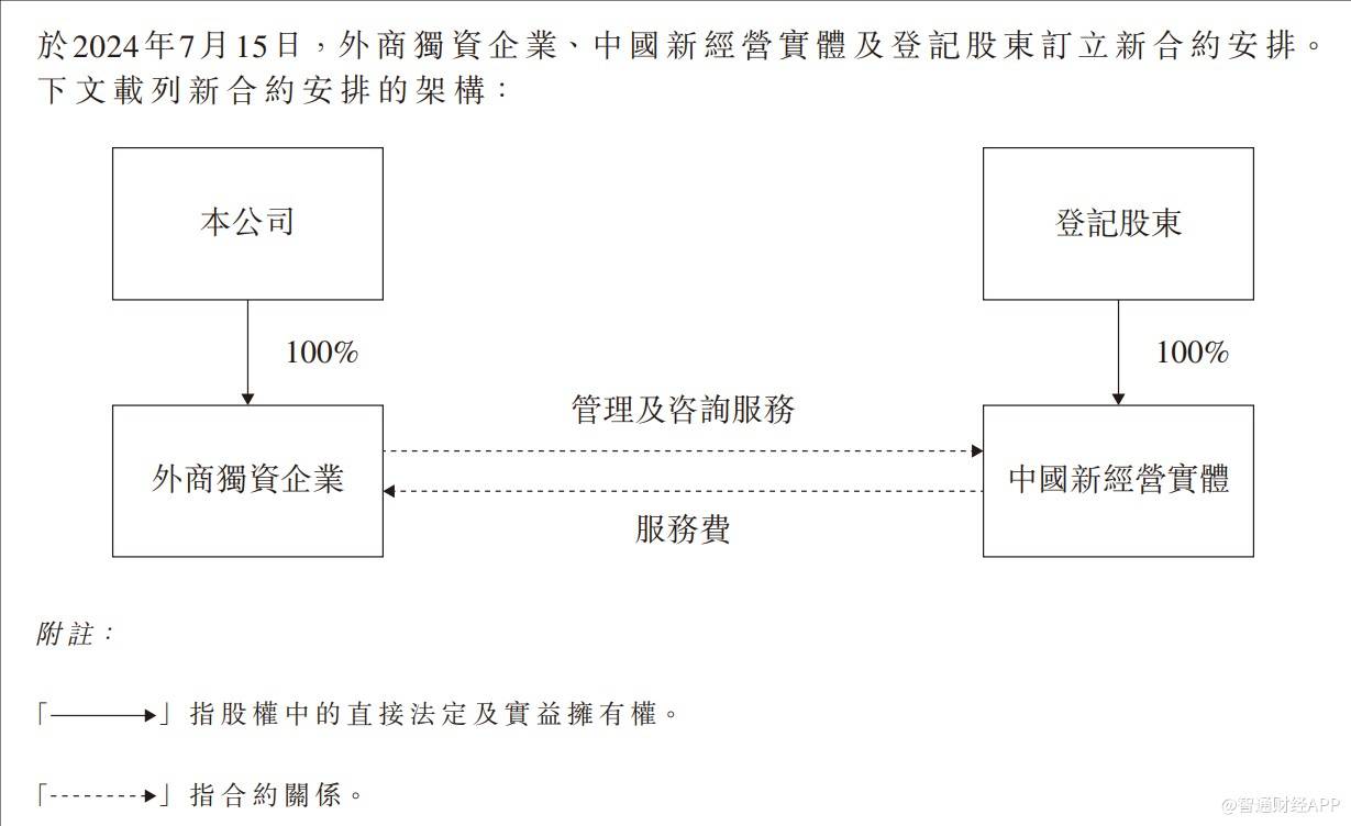 腾讯视频：澳门一码一肖一特一中2024-国际娱乐（01009.HK）7月11日收盘平盘  第2张