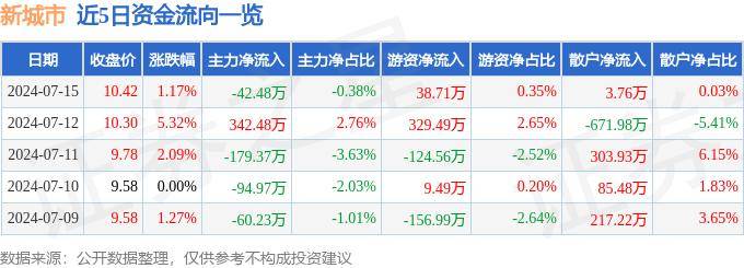 🌸陌陌短视频【2024澳门资料免费大全】-在上海等你！2024上海国际友好城市青少年夏令营即将开营