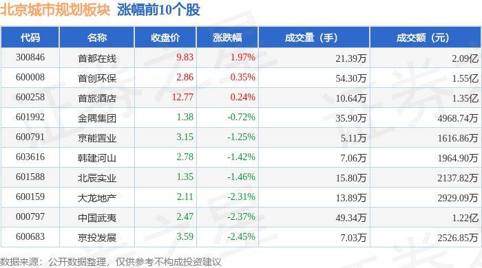 头条：澳门一码一码100准确-郑州入选暑期周边游 热门城市TOP10  第1张