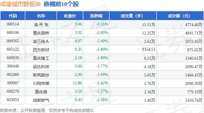 🌸小咖秀短视频【今期澳门三肖三码开一码】-城市24小时 | 最新高校名单发布，谁是“增量主力”？  第4张