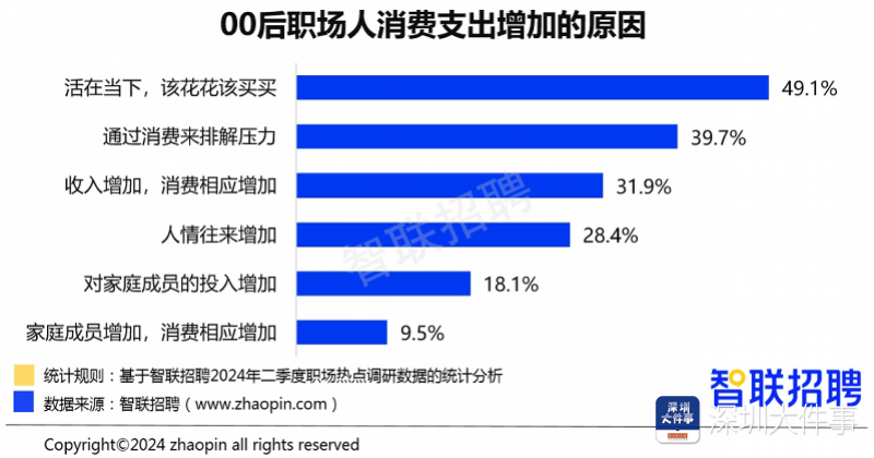 搜搜：2024澳门正版资料免费大全-途家民宿：今年暑期平台热门城市预订增三成，“入乡随服”和亲子自然课受欢迎  第2张