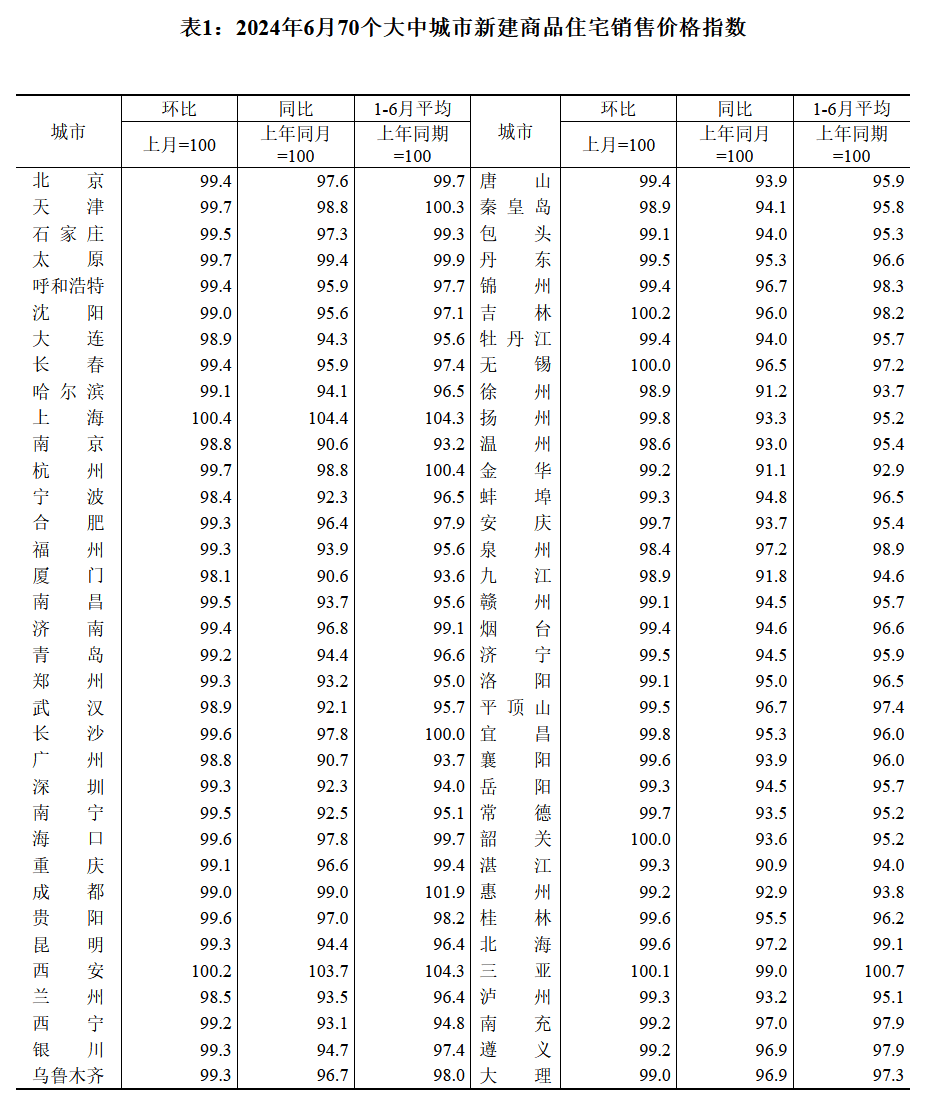 火狐影视：澳门六开奖结果2024开奖记录查询-长沙，国内唯一一个要倒时差的城市