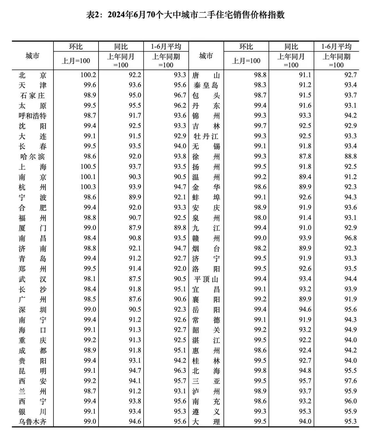 🌸皮皮虾【最准一肖一码一一子中特】-中交・海河玺城市光影海河大秀 开启美轮美奂津沽之夜再创津城文旅新高度  第5张