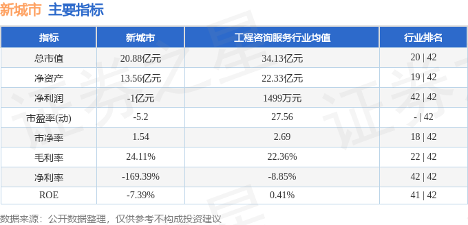 新京报：新澳门资料大全正版资料2023-一份心意！南京城市邀请中、高考生观赛，凭2024年准考证免费