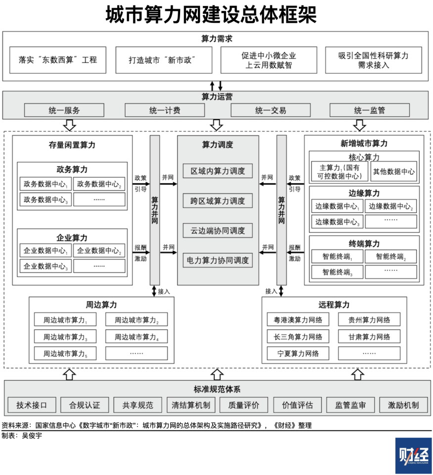 今日头条：澳门一码一肖100准今期指点-吐鲁番交河机场与37个城市通航 实现“北上广深”一线城市全覆盖  第5张