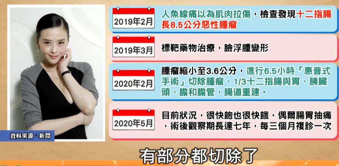 高德：澳门一码一肖100准确率的信息-娱乐连连看：赵丽颖、肖战、贾玲、张晚意、王心凌、杨颖