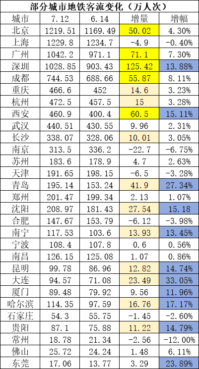 百度：澳门一码一肖期期准中选料1-华铁应急：公司已在韩国华城市设立门店，当前正处于设备铺设阶段，预计2024年将产生收益  第4张