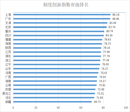 🌸腾讯【澳门六开彩天天开奖结果】-台上展风采！他们讲述着“一批人与一座城市”的青春情怀故事  第3张