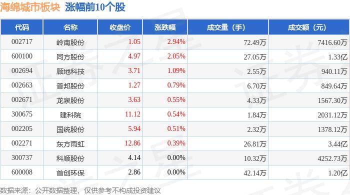 1905电影网：澳门一码一肖一特一中酷知经验网-输掉京鲁大战，泰山队回归属于自己的角色，二线城市再无中超豪门