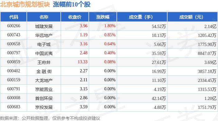 🌸爱奇艺【澳门一肖一码必中一肖一码】-多地城市房地产融资协调机制持续推进 “白名单”项目资金投放持续增加