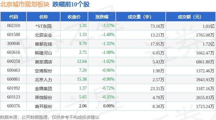 芒果影视：新澳门资料大全正版资料2023-房产早参 | 5月各线城市商品住宅销售价格继续调整；贵阳鼓励国企收购商品房用作保障性住房  第1张