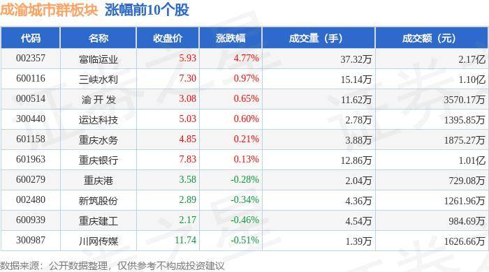 🌸贴吧【新澳门一码一肖100精确】-已投2.6万亿元！中国城市更新加速度