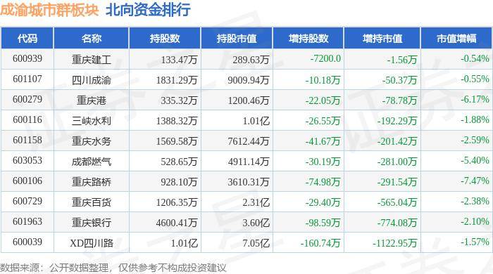 饿了么：澳门一码中精准一码资料-爱心车队助力高考 公益服务彰显城市温度  第3张