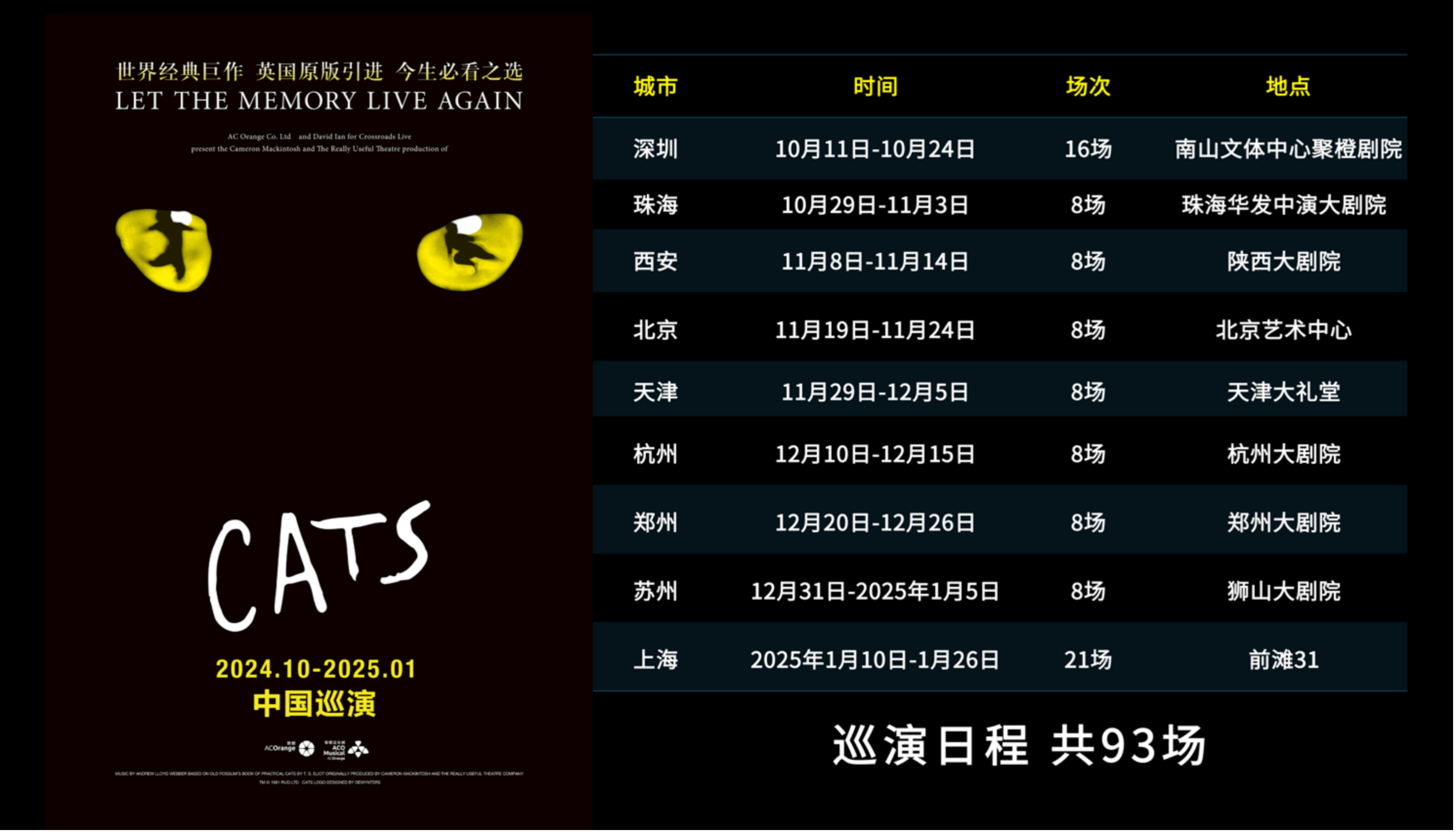 🌸影视风云【2024新奥历史开奖记录香港】-请你看开心麻花音乐喜剧！看女王hold住全场！  第3张