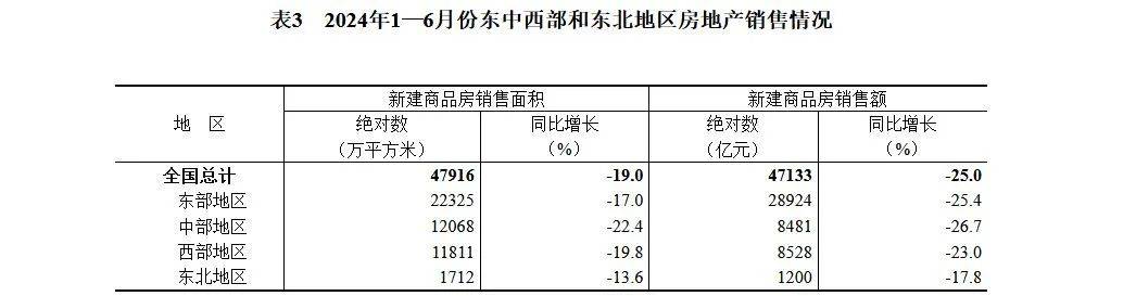 映客直播：澳门六开奖结果2024开奖记录查询-又一个！2万亿网红城市宣布：全面取消限购，买房就能落户！  第2张