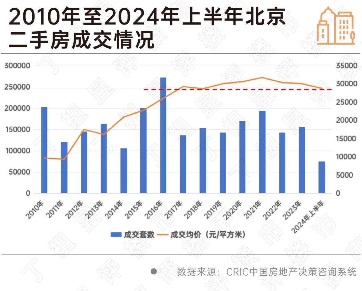 新京报：新澳门资料大全正版资料2023-文化城市双向赋能典范，佛山古镇这样讲述城市更新的故事  第3张