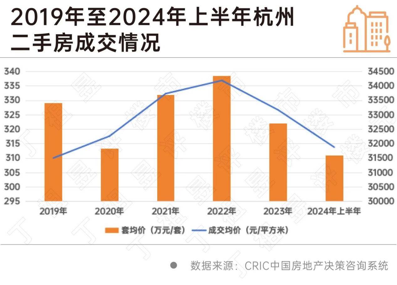 🌸影视风云【澳门天天开彩好正版挂牌】-同程旅行盘点2024避暑旅行方式，北京、苏州上榜热门避暑夜游城市  第1张