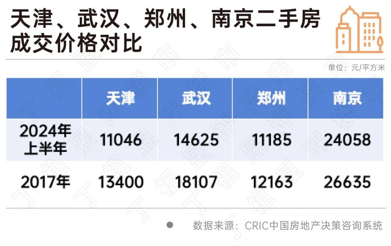 京东：澳门六开奖结果2024开奖记录查询-中国性价比超高的旅游城市，去景区公交统统1元，还藏着72个国宝古迹