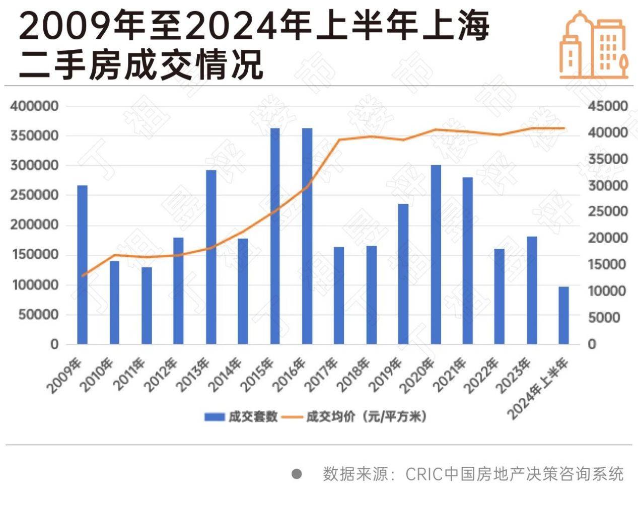 央视：澳门六开奖最新开奖结果-中国4对名字颠倒的城市，字都一样，但倒过来念，就是另一座城市  第1张