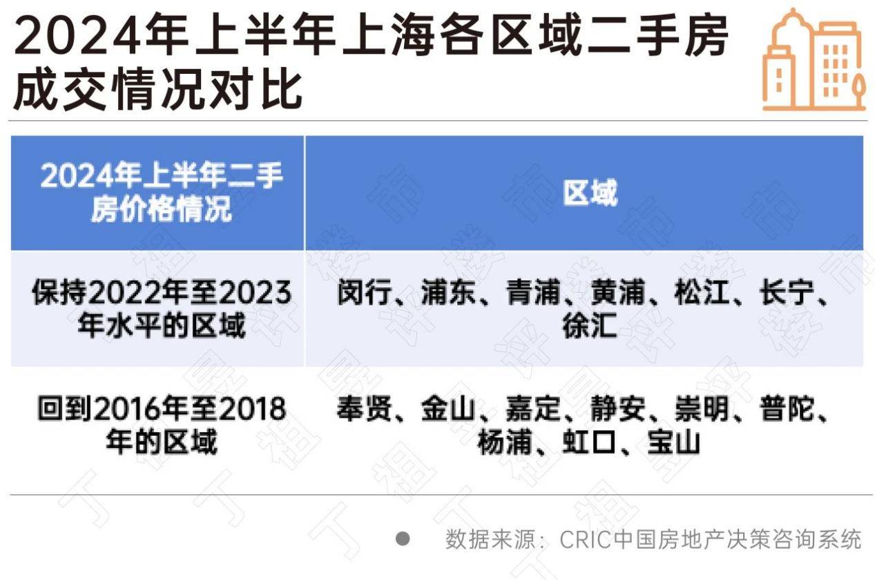 暴风影音：管家婆2024免费资料使用方法-闵行新时代城市建设者管理者之家里，有“清凉”更有“温暖”  第1张