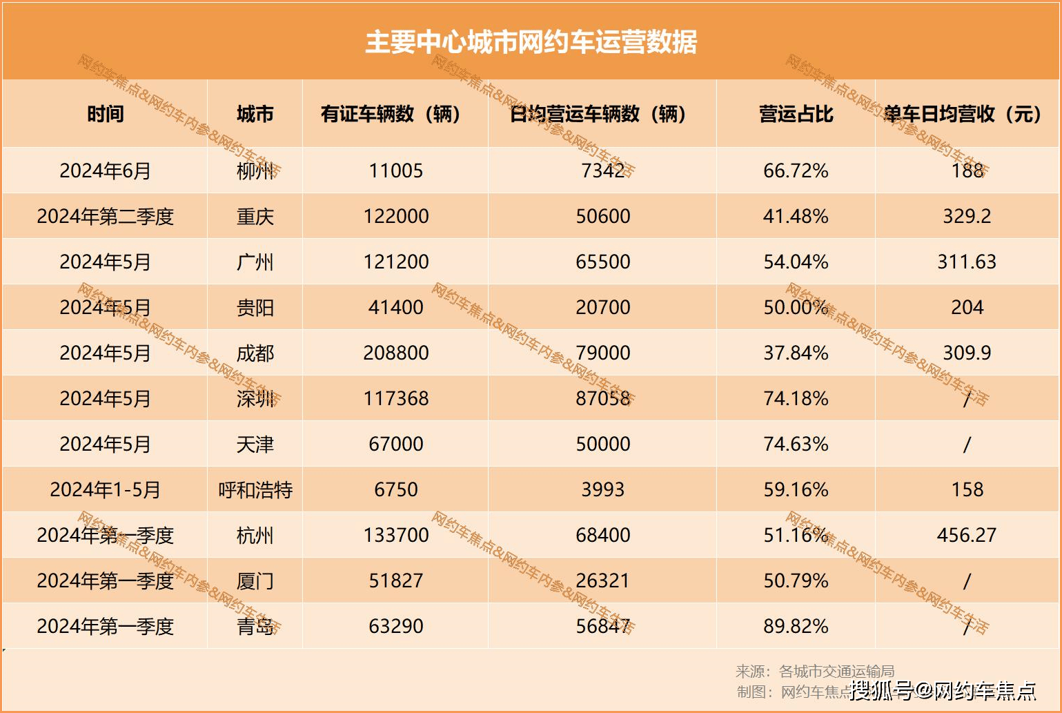 🌸问答【2024澳门资料大全正版资料】-无锡入选全国重点城市IPv6流量提升专项行动  第1张