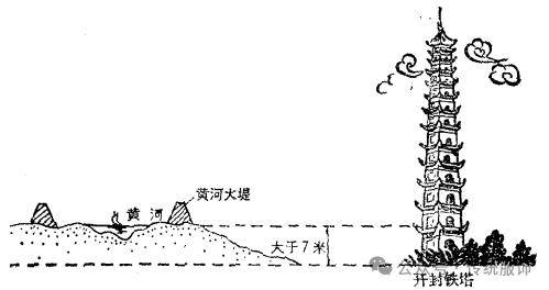 网易云音乐：新澳门内部资料精准大全-太原高温天气一线观察——城市降“温” 关爱升“温”  第2张