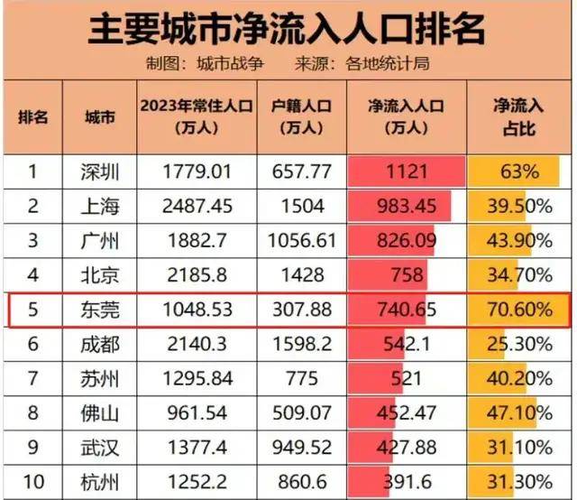 🌸抖音短视频【澳门一肖一码必中一肖一码】-北京上海房价重新上涨意味着什么？分析称一线城市复苏概率大，北京楼市或迎红7月！  第1张