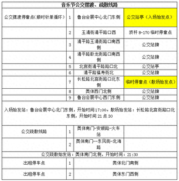 🌸酷狗音乐【澳门王中王100%的资料】-用音乐向青春告白 第三届青春上海大学生音乐节落幕  第4张