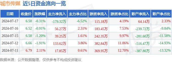 腾讯视频：新澳门内部资料精准大全2024-文旅部：“重庆——最宠游客的城市”案例全国推广