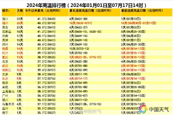 中国文化公园：澳门一码一码100准确-阳东区城市管理和综合执法局巡察反馈会召开  第1张