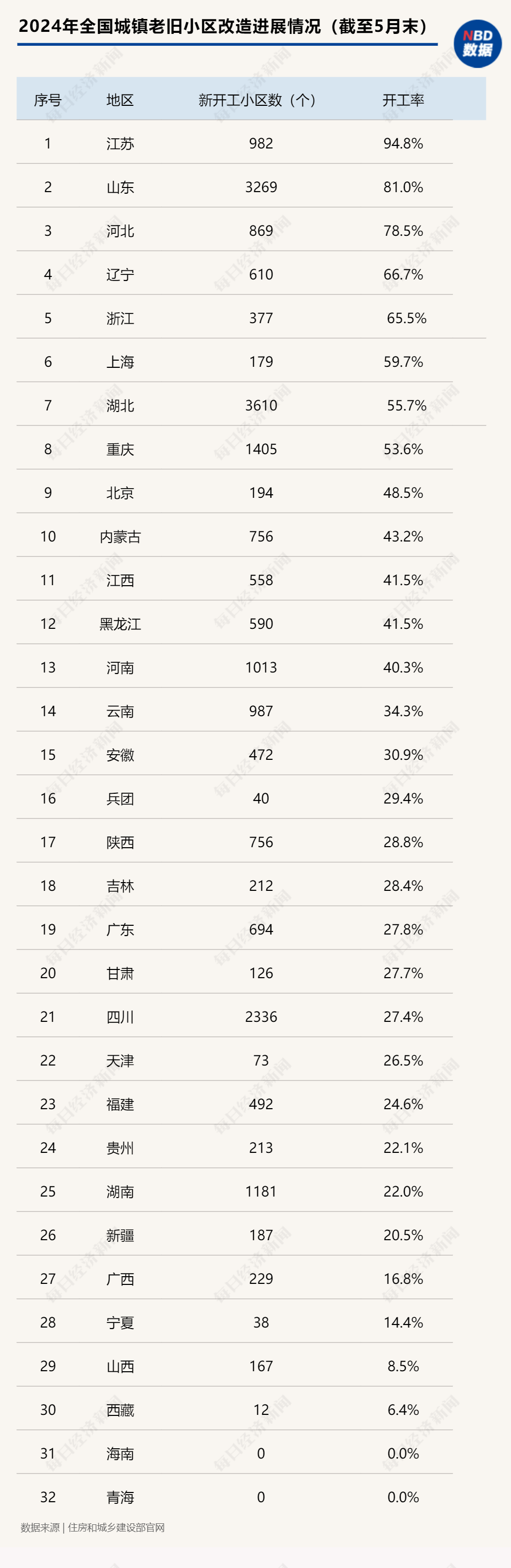 🌸龙珠直播【澳门一肖一码精准100王中王】-花筑奢 | 江南古镇园林和繁华都市的完美结合！这个城市简直太宜居了