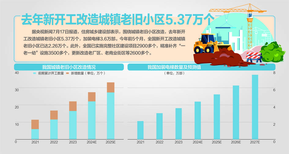 神马：澳门正版内部资料大公开-德必集团：公司主营业务为城市更新与园区运营，受天气影响较小，近期降雨天气对公司各地项目未产生重大影响  第3张