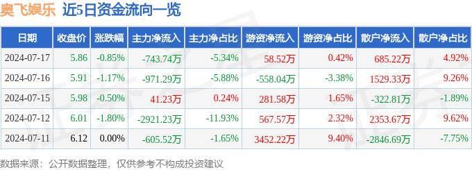 网易视频：澳门一码一肖一特一中准选今晚-杨超越的26岁生日，没有明星公开祝福，娱乐圈世态炎凉就出来了  第3张