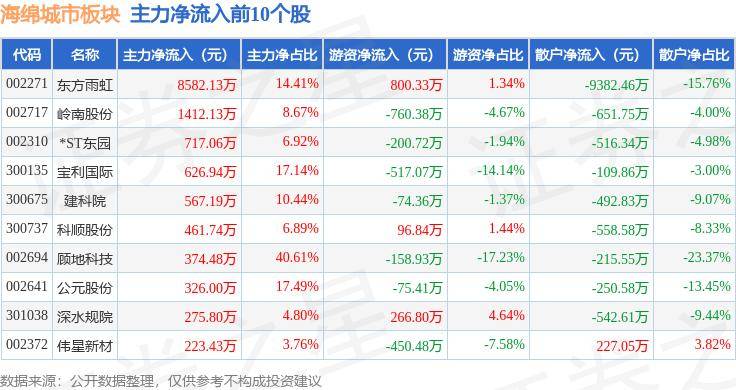 🌸好莱坞在线【2024澳门正版资料免费大全】-湖北移动各地市积极行动，为城市管理数字化建设助力  第1张