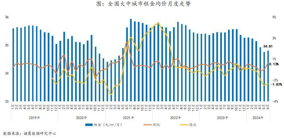 抖音：澳门一码一肖一特一中2024年-北京城市规划板块5月30日跌1.4%，京能置业领跌，主力资金净流出1.03亿元  第3张