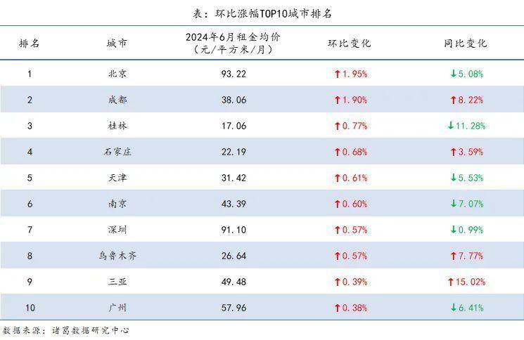 影院365：管家婆2024免费资料使用方法-智慧城市板块9月10日涨1.03%，常山北明领涨，主力资金净流入3.64亿元  第1张