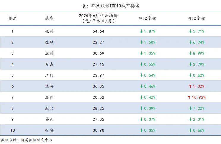 🌸网易公开课【澳门一肖一码100%精准一】-城市漫步指南：济州岛的躺平之旅，雨季也别有风味  第4张