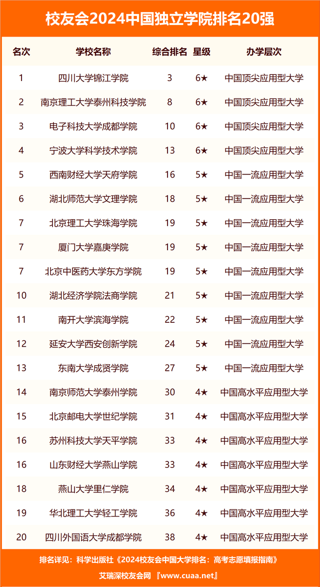 🌸快手短视频【2024新澳门正版免费资料】-闵行区区长说：今年闵行要建成这些无界城市绿色空间……  第2张