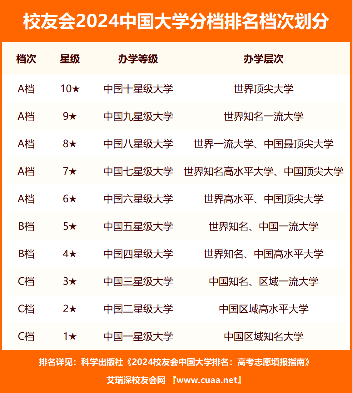 搜狗：澳门一码一肖一特一中2024-逾70个城市推行住房“以旧换新”  第3张